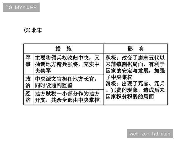 七人制规则：关于越位是否适用及裁判判定要点