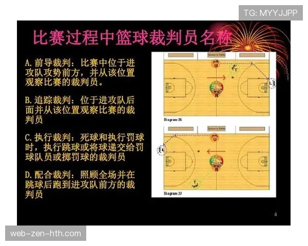 全面解读篮球裁判对于扣篮干扰规则的判罚依据与执行细节