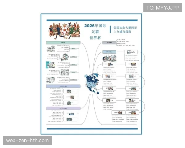2026世界杯战术执行力最强球队预测